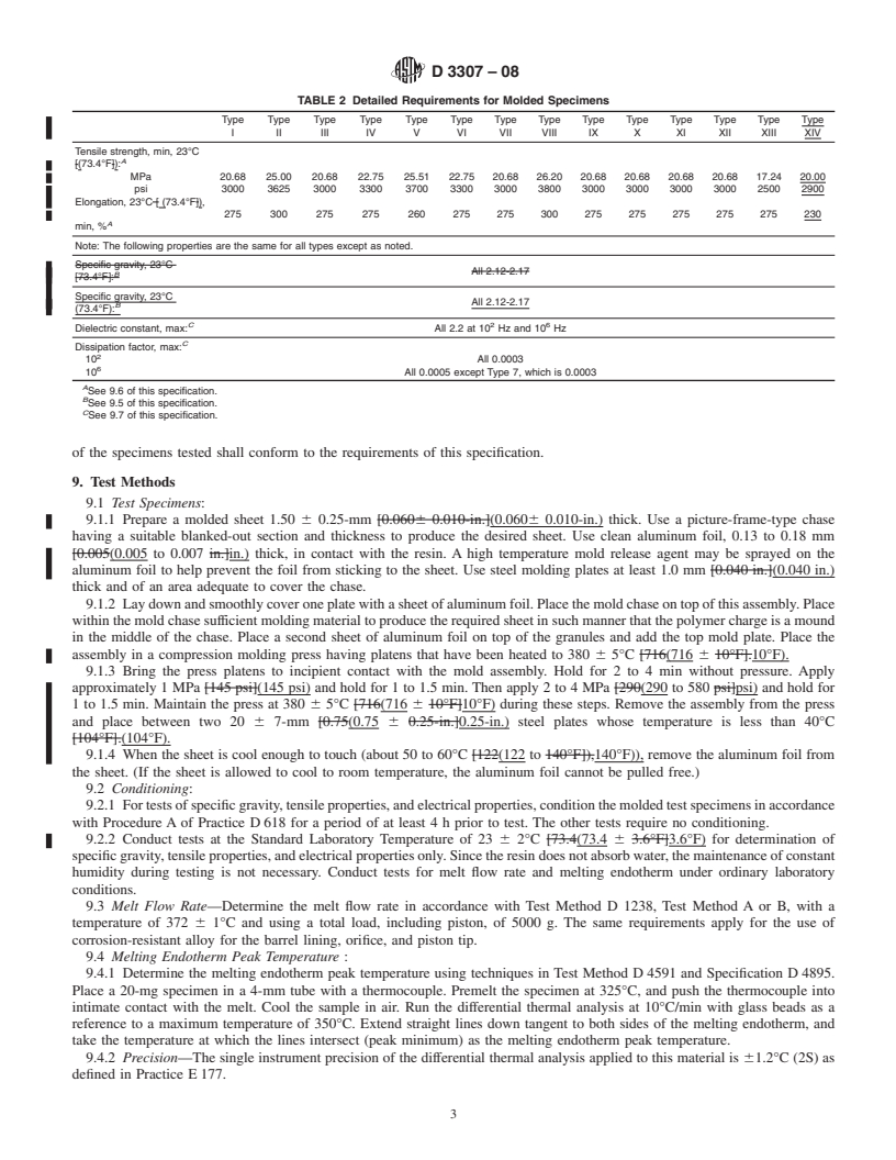 REDLINE ASTM D3307-08 - Standard Specification for Perfluoroalkoxy (PFA)-Fluorocarbon Resin Molding and Extrusion Materials