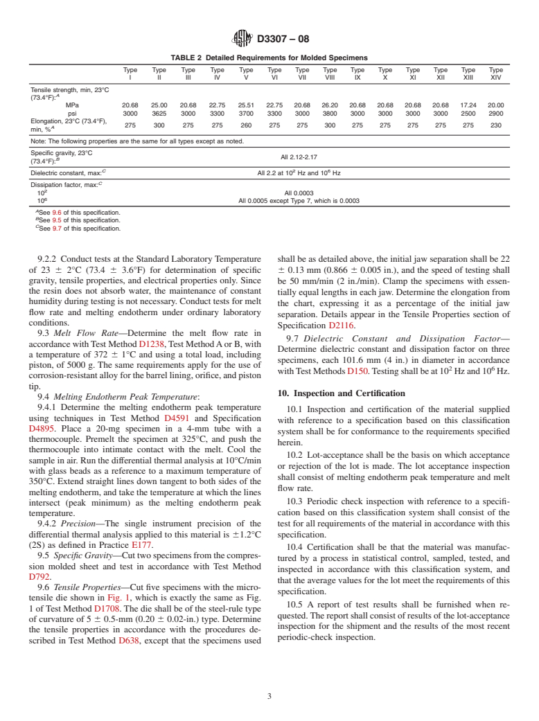 ASTM D3307-08 - Standard Specification for Perfluoroalkoxy (PFA)-Fluorocarbon Resin Molding and Extrusion Materials