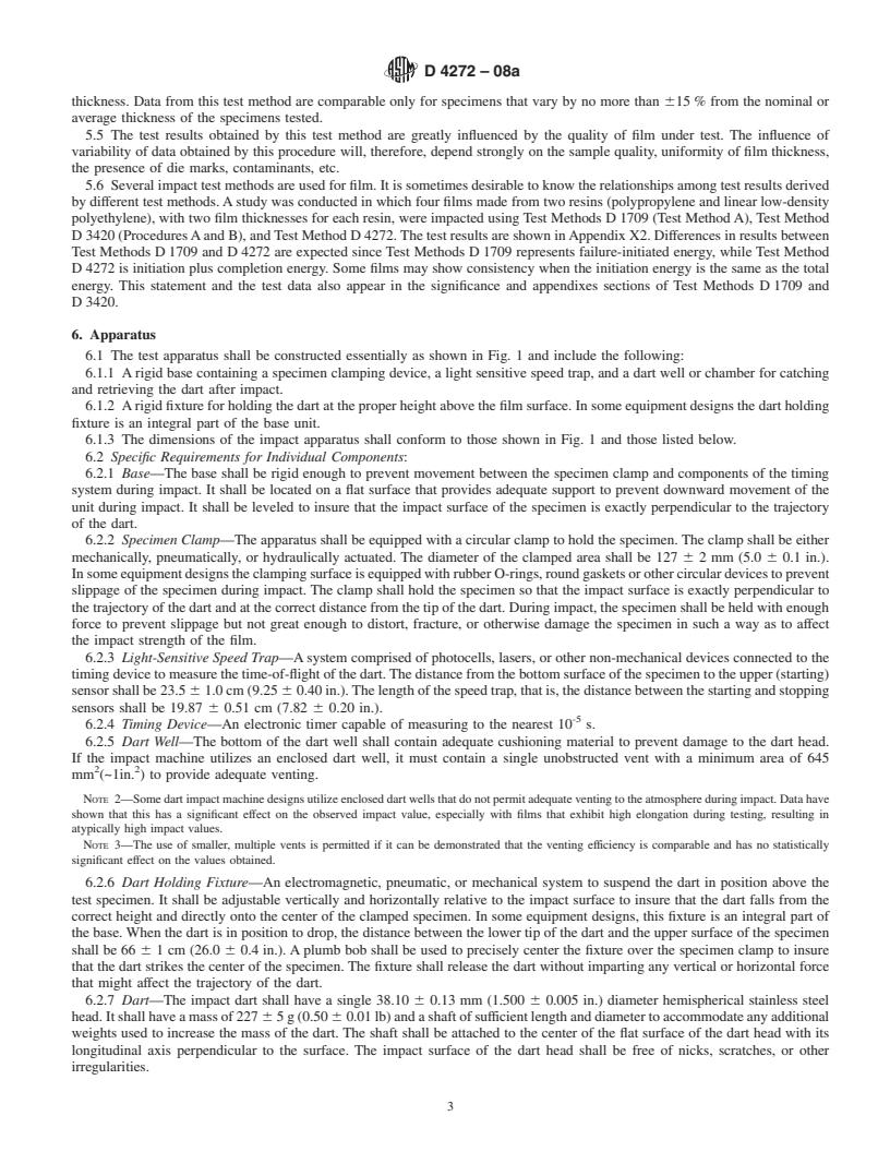 REDLINE ASTM D4272-08a - Standard Test Method for  Total Energy Impact of Plastic Films By Dart Drop