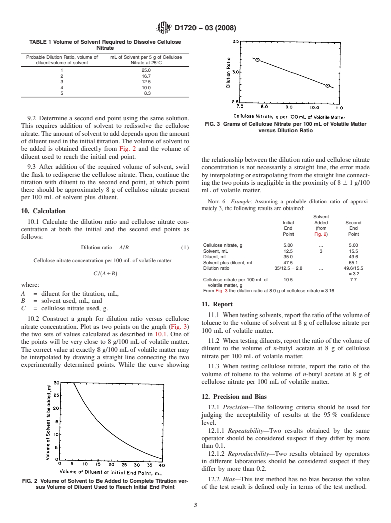 ASTM D1720-03(2008) - Standard Test Method for Dilution Ratio of Active Solvents in Cellulose Nitrate Solutions