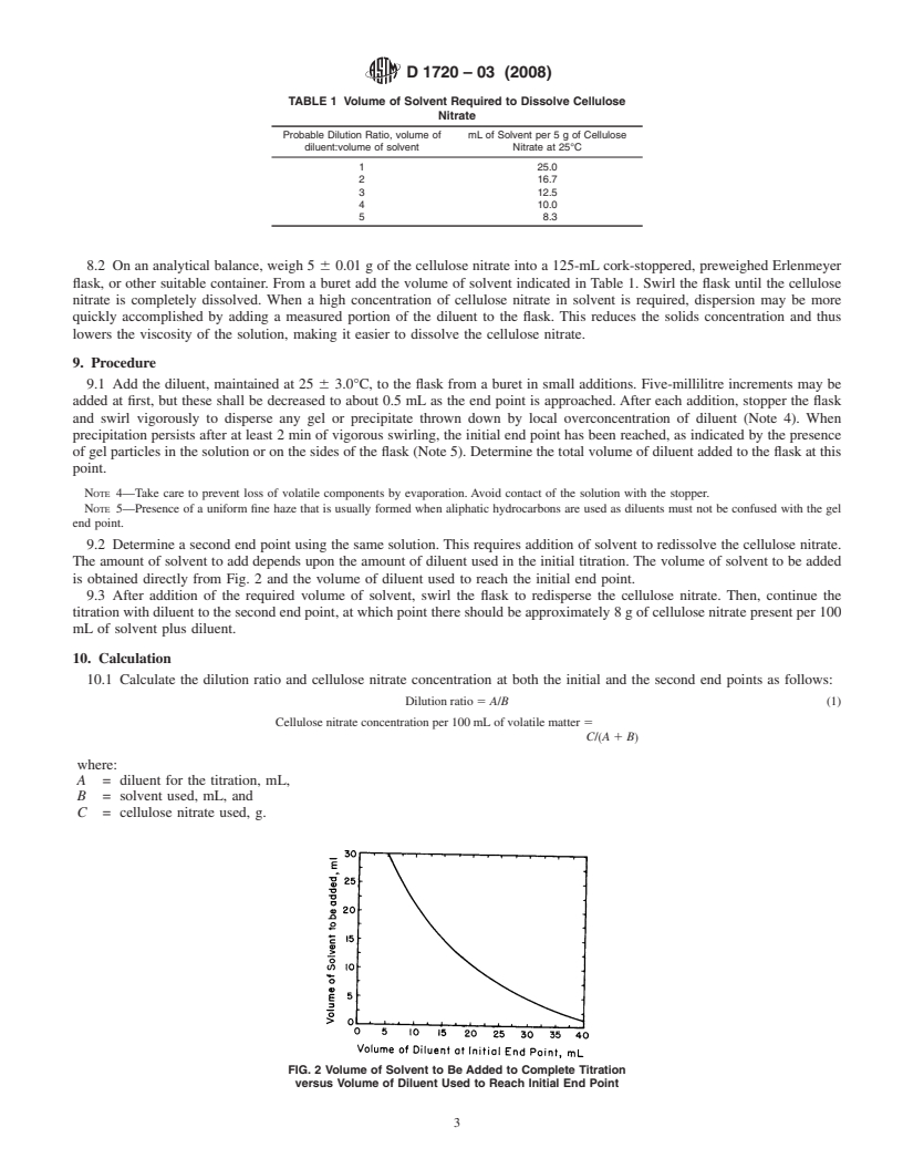 REDLINE ASTM D1720-03(2008) - Standard Test Method for Dilution Ratio of Active Solvents in Cellulose Nitrate Solutions