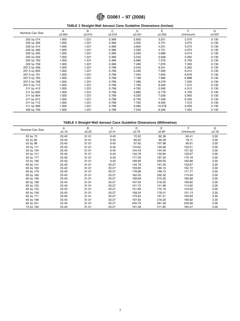 ASTM D3061-97(2008) - Standard Guide for Three-Piece Steel and Tinplate ...