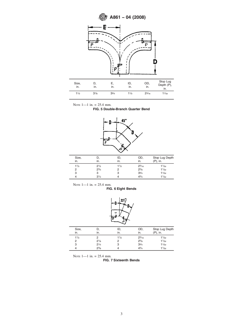 ASTM A861-04(2008) - Standard Specification for High-Silicon Iron Pipe and Fittings