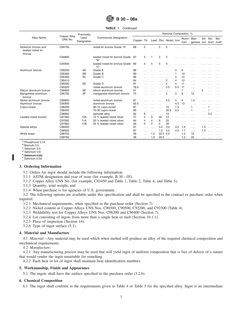 REDLINE ASTM B30-08a - Standard Specification for  Copper Alloys in Ingot Form