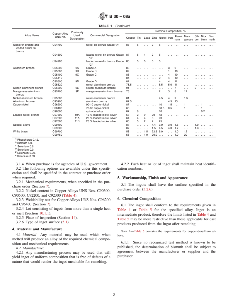 ASTM B30-08a - Standard Specification for  Copper Alloys in Ingot Form