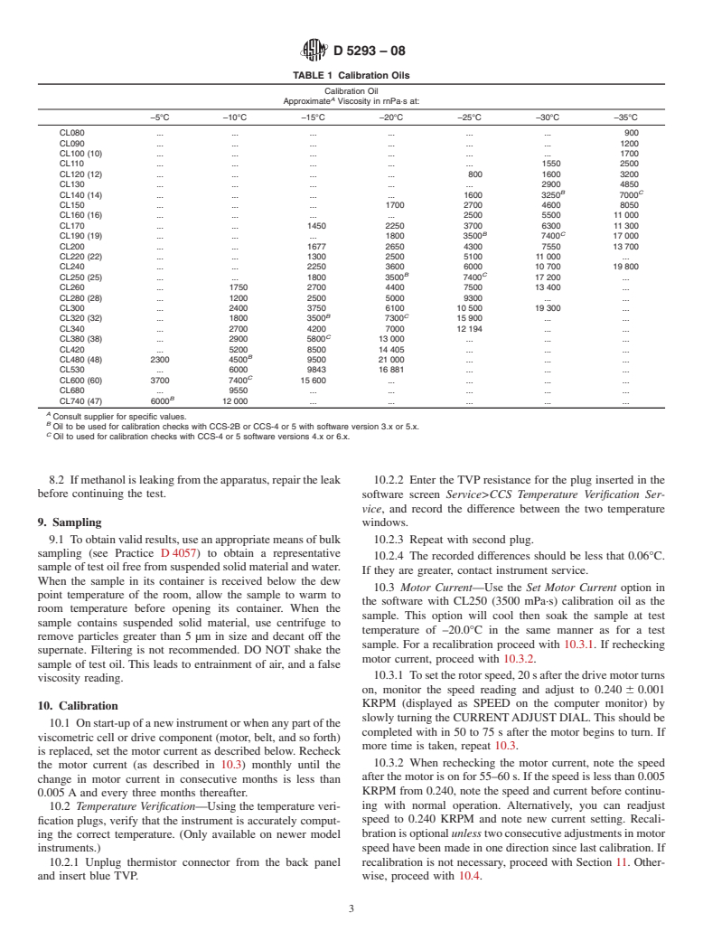 ASTM D5293-08 - Standard Test Method for Apparent Viscosity of Engine Oils Between -5 and -35&#176;C Using the Cold-Cranking Simulator