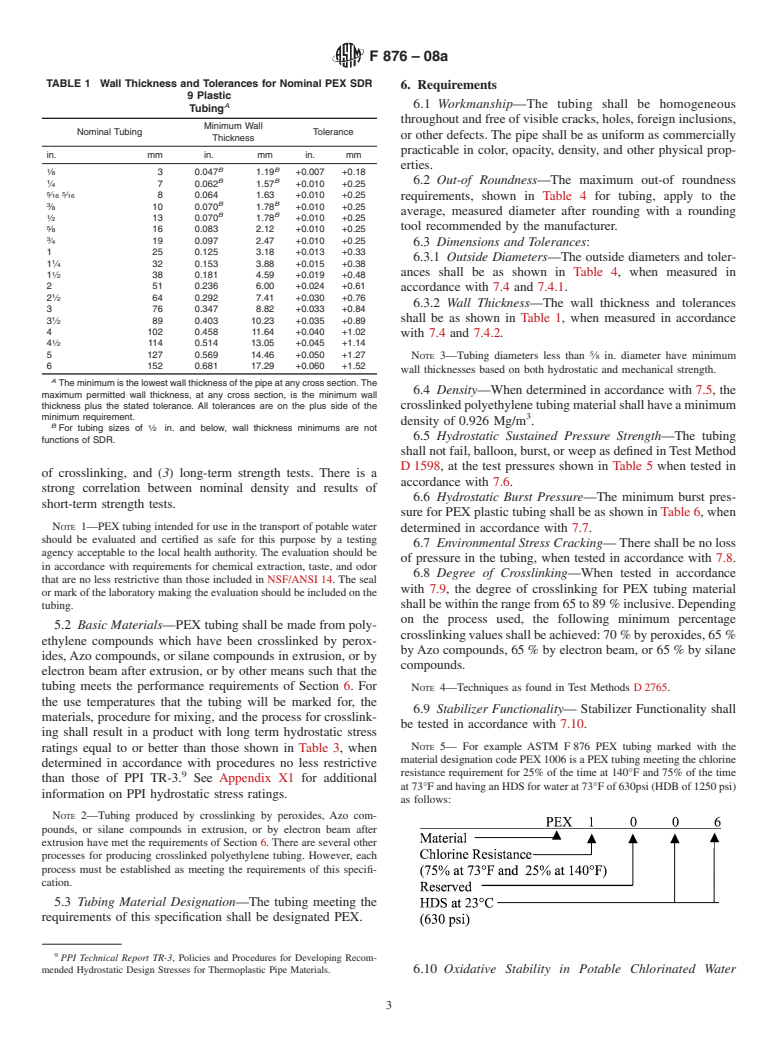 ASTM F876-08a - Standard Specification for  Crosslinked Polyethylene (PEX) Tubing