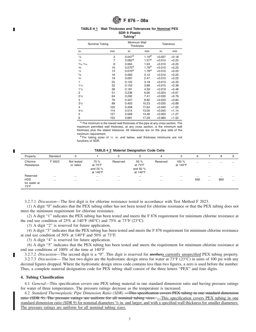 REDLINE ASTM F876-08a - Standard Specification for  Crosslinked Polyethylene (PEX) Tubing