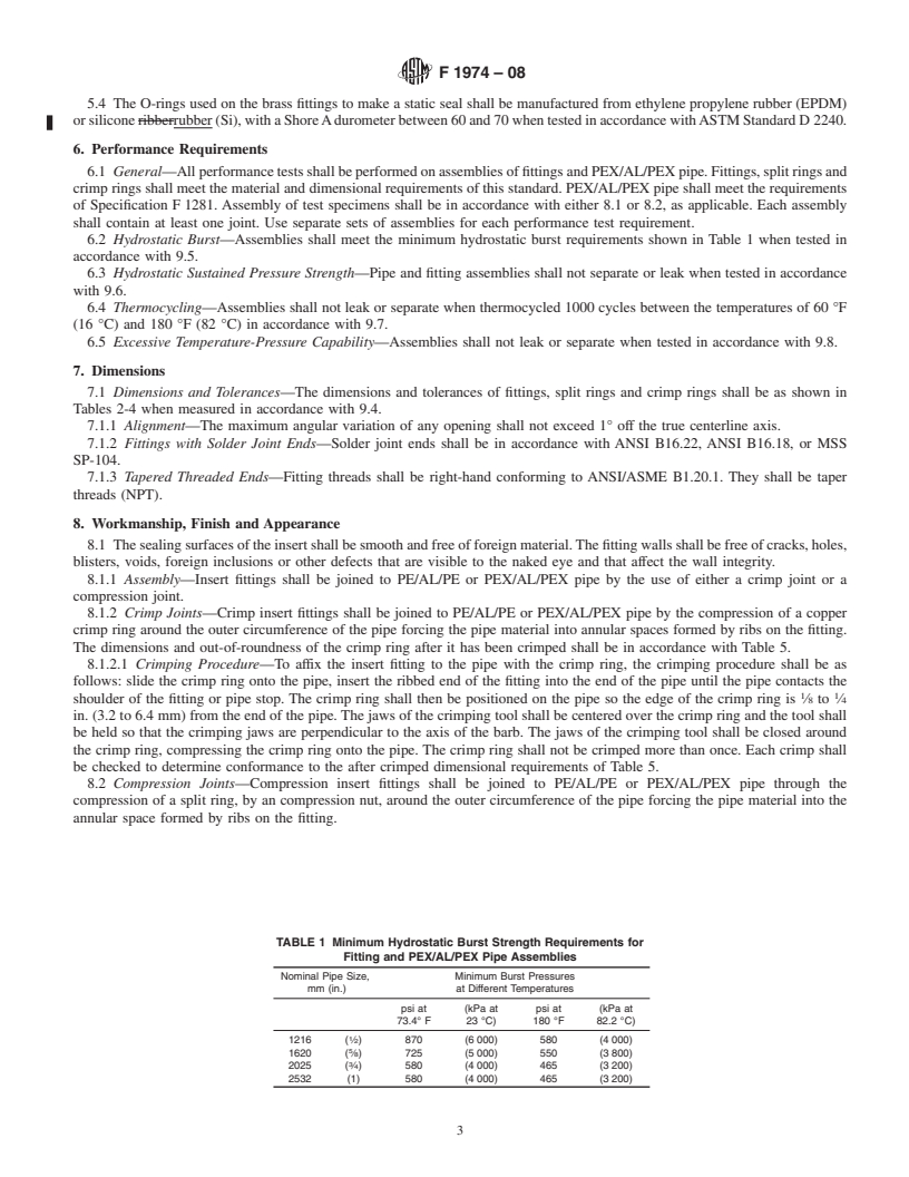 REDLINE ASTM F1974-08 - Standard Specification for Metal Insert Fittings for Polyethylene/Aluminum/Polyethylene and Crosslinked Polyethylene/Aluminum/Crosslinked Polyethylene Composite Pressure Pipe