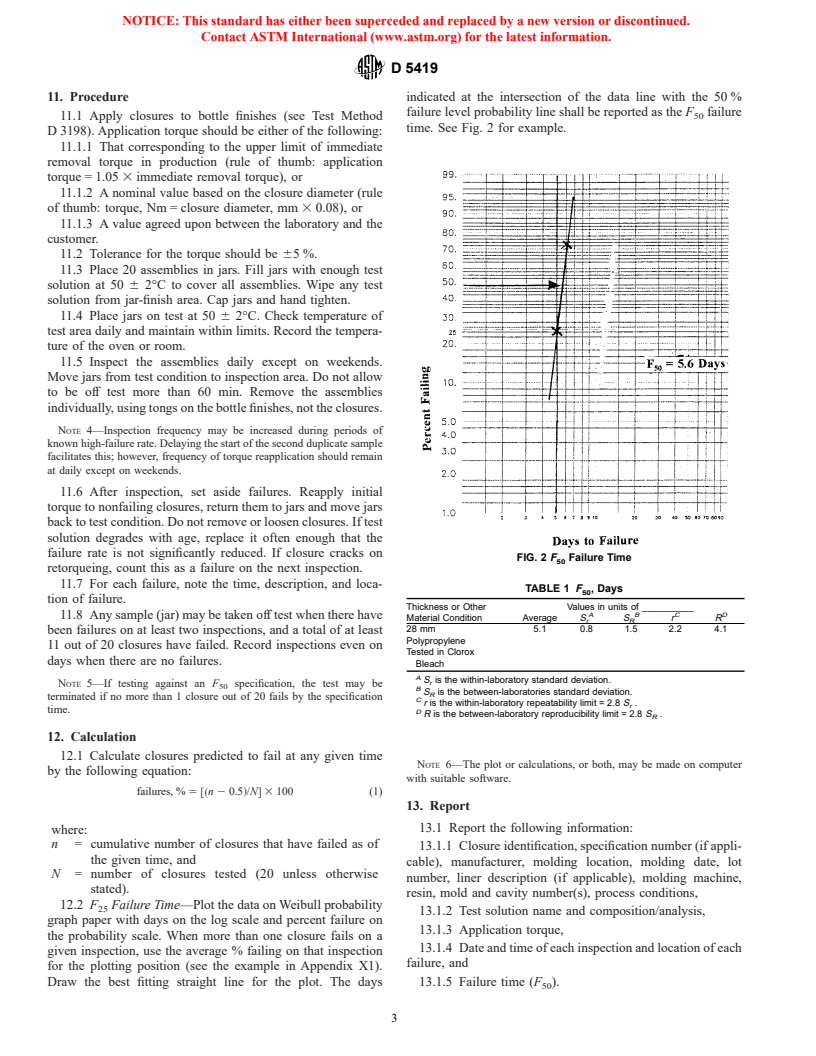 ASTM D5419-95 - Standard Test Method for Environmental Stress Crack Resistance (ESCR) of Threaded Plastic Closures