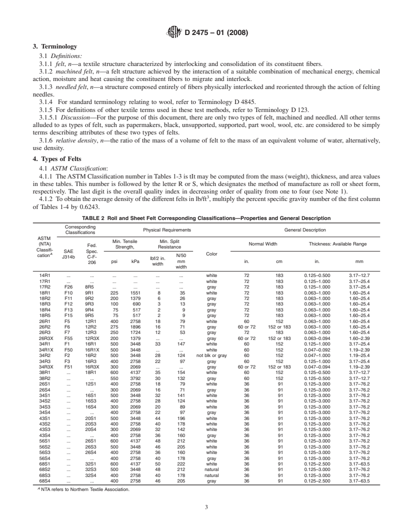 REDLINE ASTM D2475-01(2008) - Standard Specification for Felt