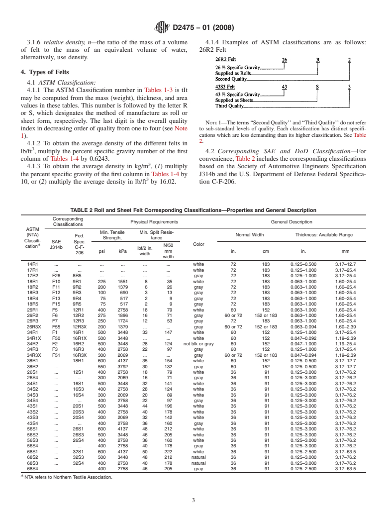 ASTM D2475-01(2008) - Standard Specification for Felt