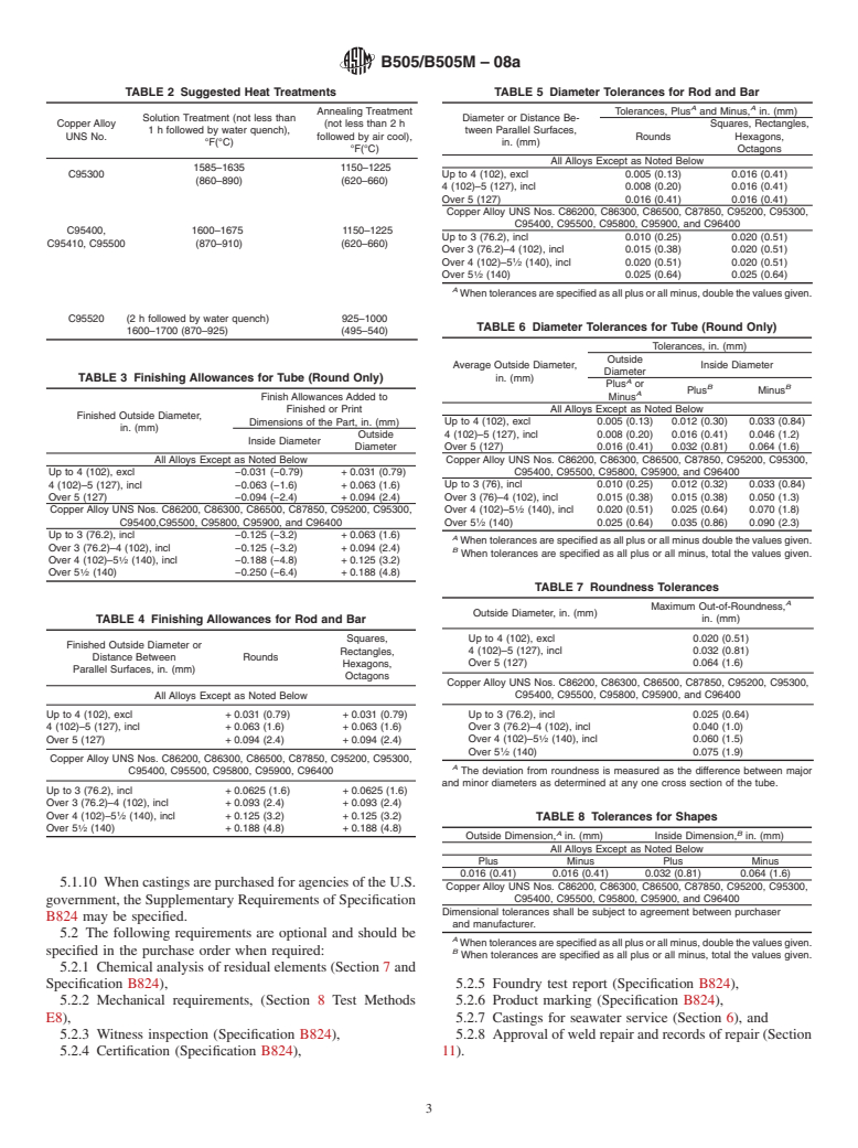 ASTM B505/B505M-08a - Standard Specification for Copper Alloy Continuous Castings