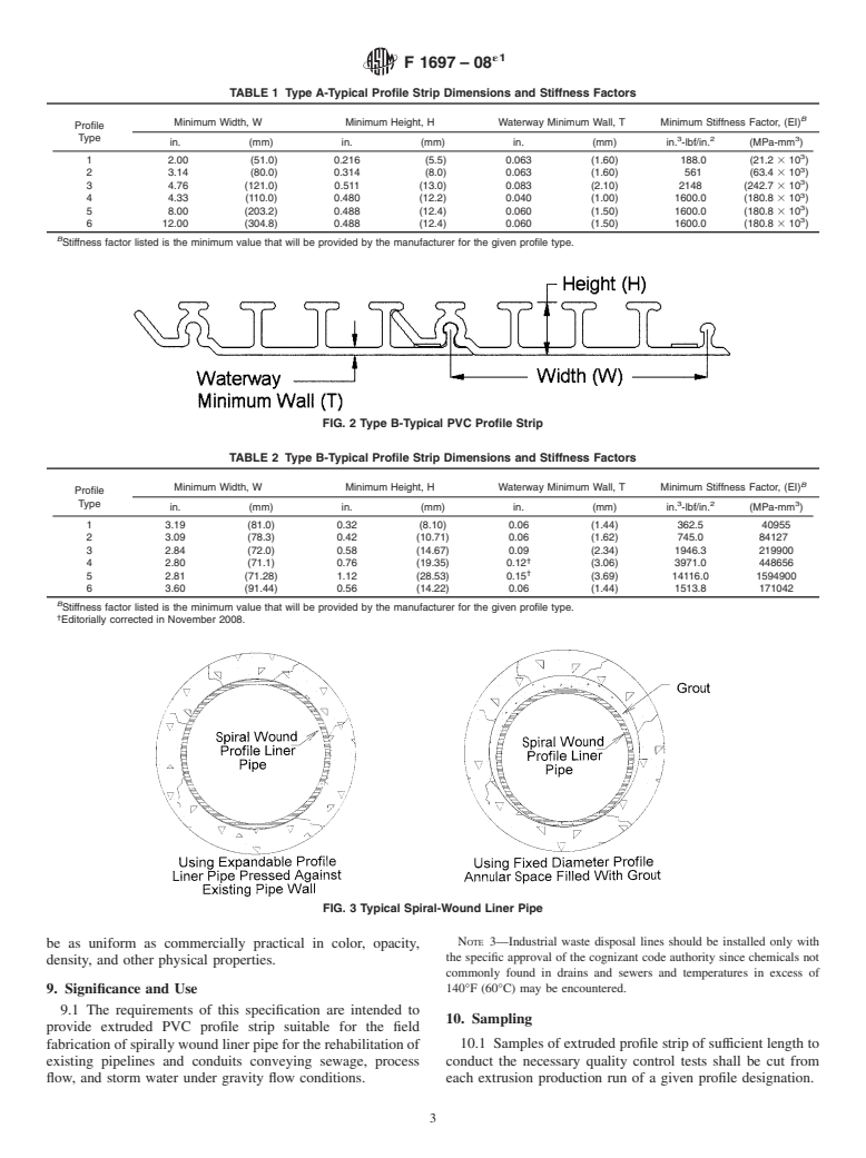 ASTM F1697-08e1 - Standard Specification for  Poly(Vinyl Chloride) (PVC) Profile Strip for Machine Spiral-Wound Liner Pipe Rehabilitation of Existing Sewers and Conduit  <a href="#fn00002"></a>