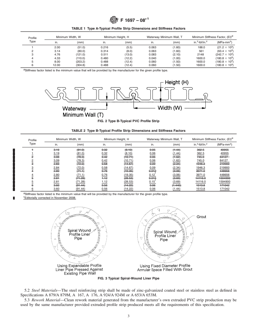 REDLINE ASTM F1697-08e1 - Standard Specification for  Poly(Vinyl Chloride) (PVC) Profile Strip for Machine Spiral-Wound Liner Pipe Rehabilitation of Existing Sewers and Conduit  <a href="#fn00002"></a>