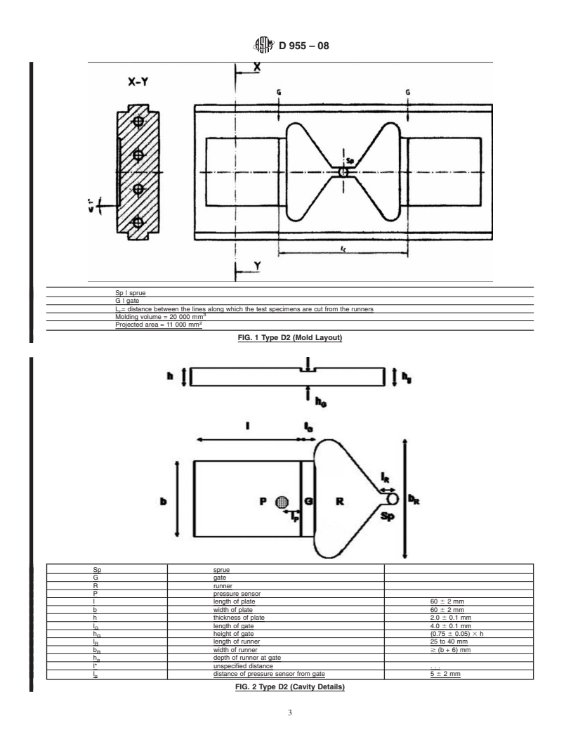 REDLINE ASTM D955-08 - Standard Test Method of Measuring Shrinkage from Mold Dimensions of Thermoplastics