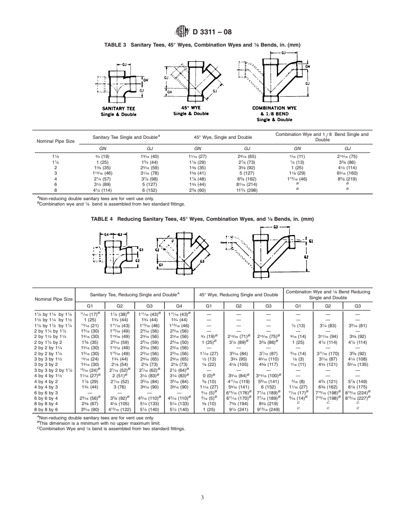 REDLINE ASTM D3311-08 - Standard Specification for Drain, Waste, and Vent (DWV) Plastic Fittings Patterns