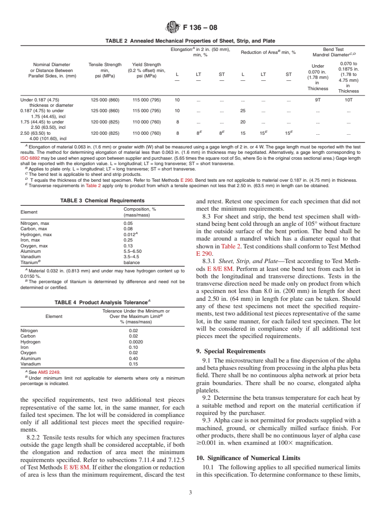 ASTM F136-08 - Standard Specification for Wrought Titanium-6 Aluminum-4 Vanadium ELI (Extra Low Interstitial) Alloy for Surgical Implant Applications (UNS R56401)