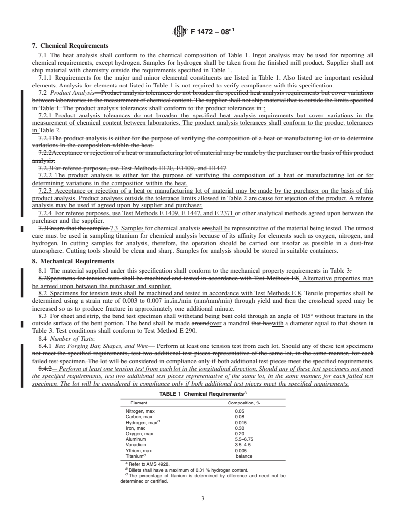 REDLINE ASTM F1472-08e1 - Standard Specification for Wrought Titanium-6Aluminum-4Vanadium Alloy for Surgical Implant Applications (UNS R56400)