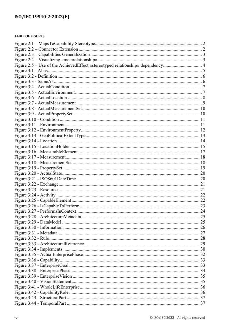 ISO/IEC 19540-2:2022 ISO/IEC 19540-2:2022 - Information technology — Object Management Group Unified Architecture Framework (OMG UAF) — Part 2: Unified Architecture Framework Profile (UAFP)
Released:3/21/2022 - Page 4 preview