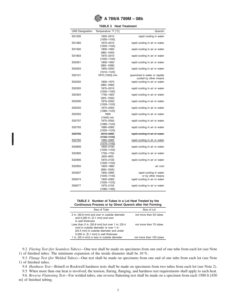 REDLINE ASTM A789/A789M-08b - Standard Specification for Seamless and Welded Ferritic/Austenitic Stainless Steel Tubing for General Service