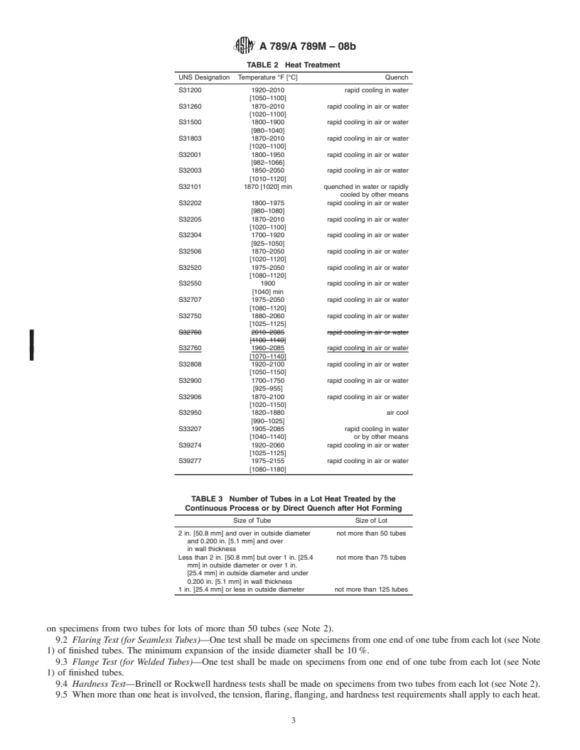 REDLINE ASTM A789/A789M-08b - Standard Specification for Seamless and Welded Ferritic/Austenitic Stainless Steel Tubing for General Service