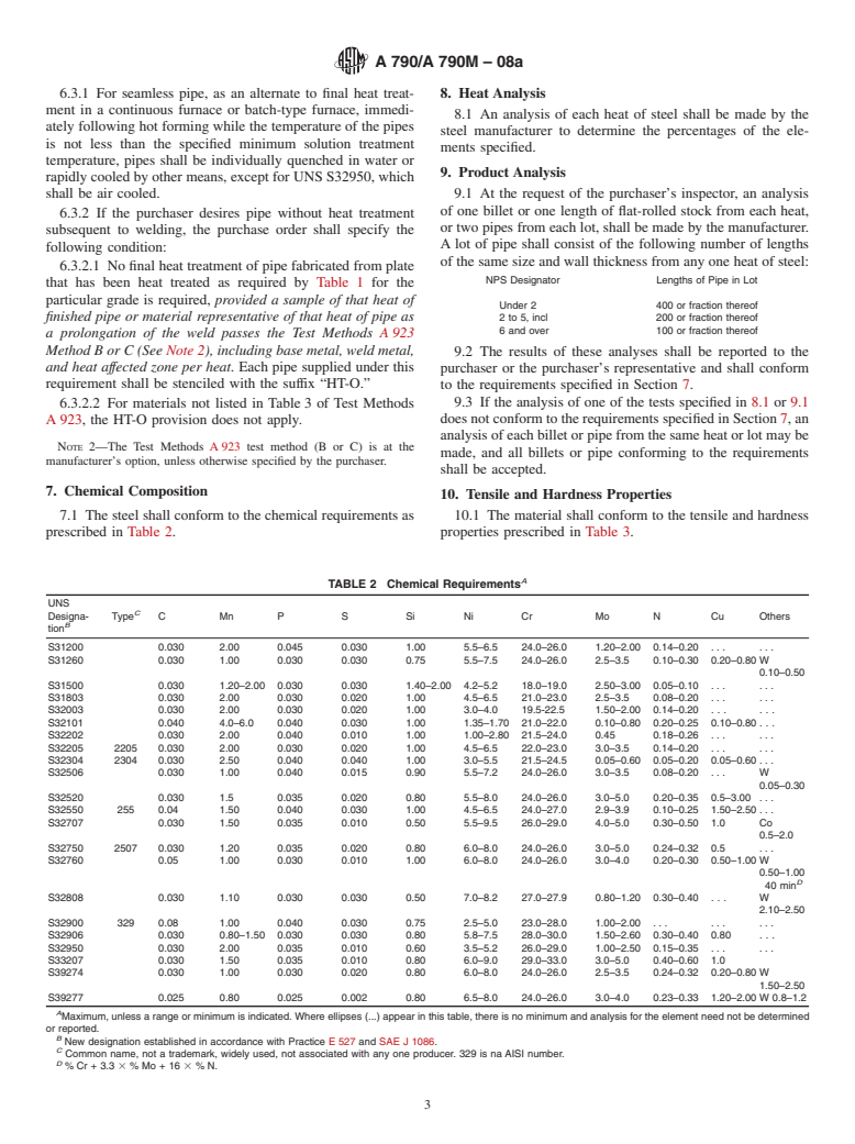 ASTM A790/A790M-08a - Standard Specification for  Seamless and Welded Ferritic/Austenitic Stainless Steel Pipe