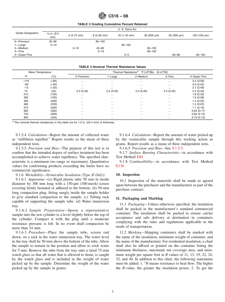 ASTM C516-08 - Standard Specification for Vermiculite Loose Fill Thermal Insulation