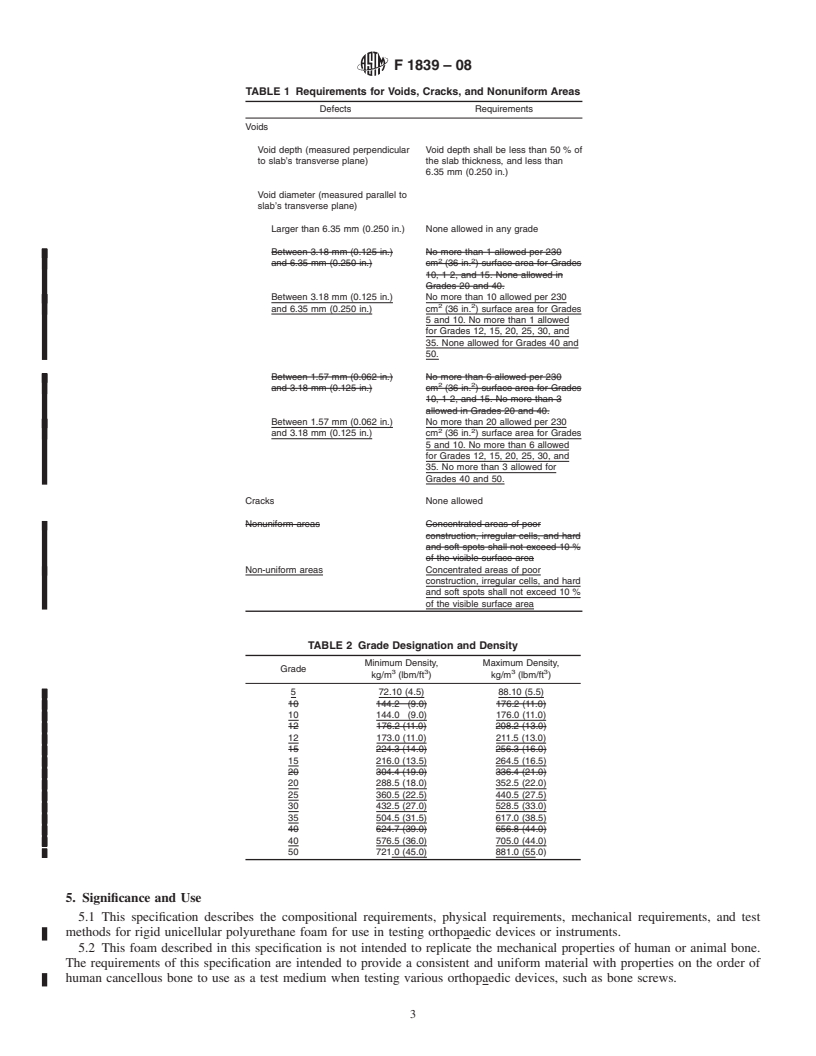 REDLINE ASTM F1839-08 - Standard Specification for Rigid Polyurethane Foam for Use as a Standard Material for Testing Orthopedic Devices and Instruments