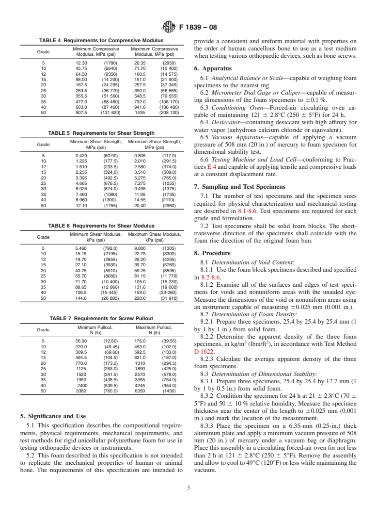 ASTM F1839-08 - Standard Specification for Rigid Polyurethane Foam for Use as a Standard Material for Testing Orthopedic Devices and Instruments