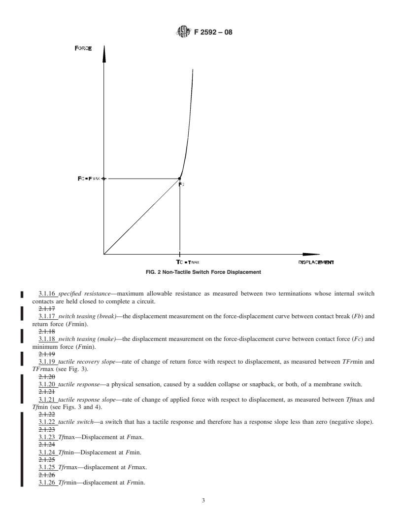 REDLINE ASTM F2592-08 - Standard Test Method for Measuring the Force-Displacement of a Membrane Switch