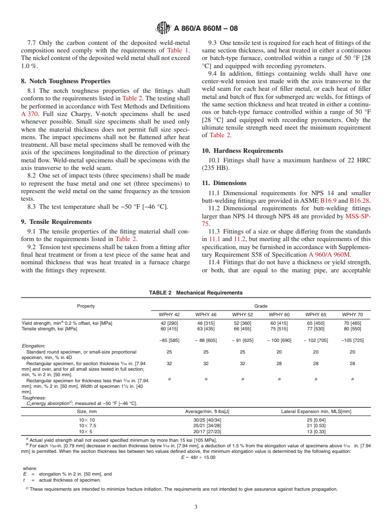 ASTM A860/A860M-08 - Standard Specification for Wrought High-Strength Low-Alloy Steel Butt-Welding Fittings