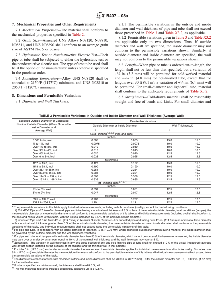 ASTM B407-08a - Standard Specification for  Nickel-Iron-Chromium Alloy Seamless Pipe and Tube