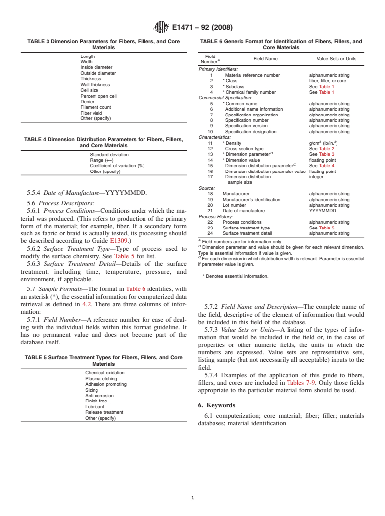 ASTM E1471-92(2008) - Standard Guide for Identification of Fibers, Fillers, and Core Materials in Computerized Material Property Databases