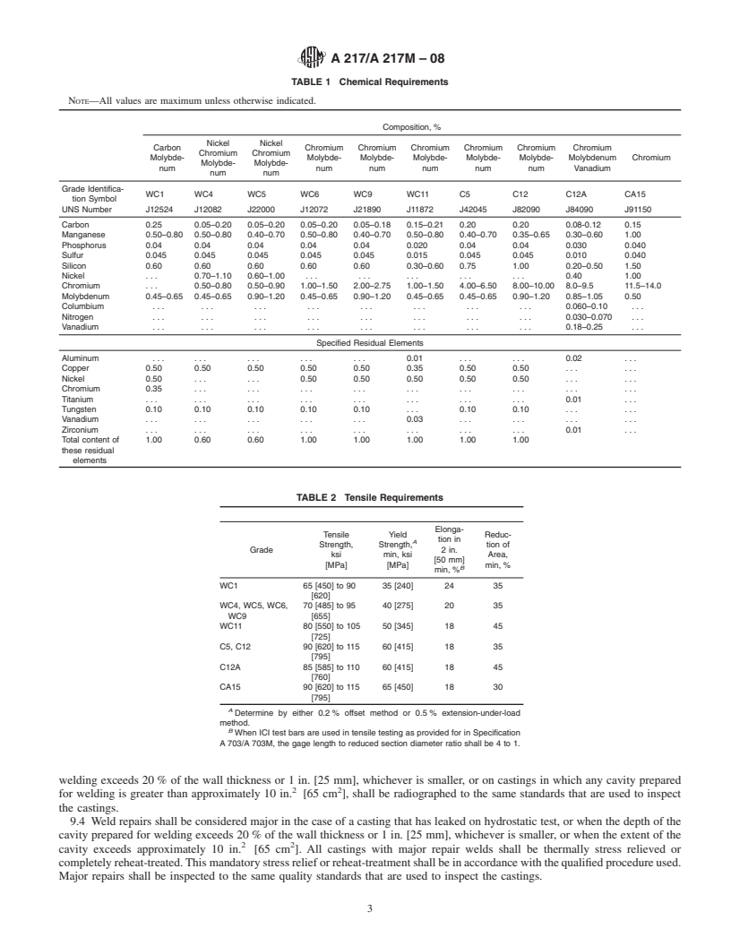 REDLINE ASTM A217/A217M-08 - Standard Specification for Steel Castings, Martensitic Stainless and Alloy, for Pressure-Containing Parts, Suitable for High-Temperature Service