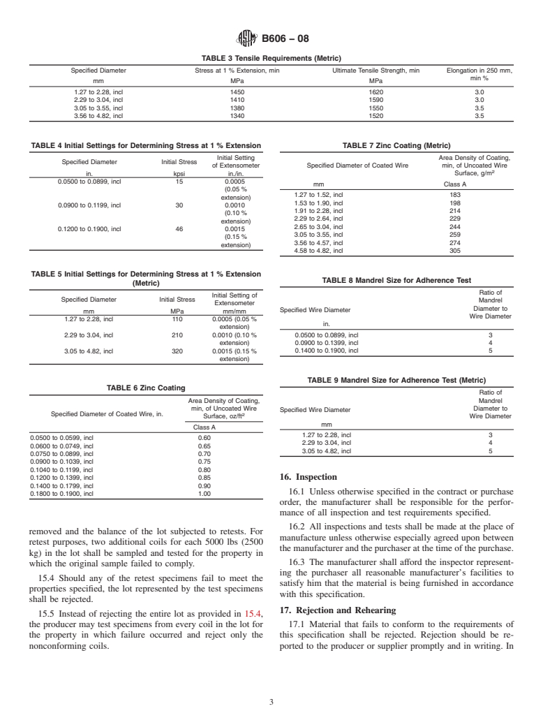 ASTM B606-08 - Standard Specification for High-Strength Zinc-Coated (Galvanized) Steel Core Wire for Aluminum and Aluminum-Alloy Conductors, Steel Reinforced