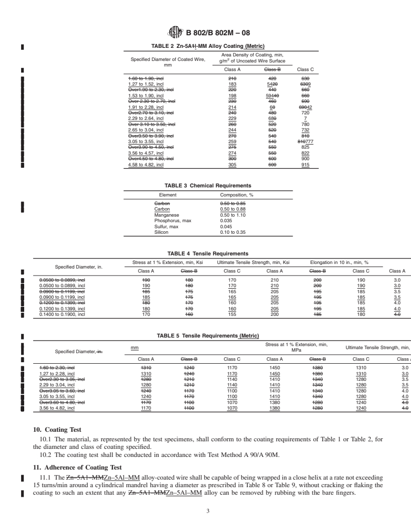 REDLINE ASTM B802/B802M-08 - Standard Specification for Zinc-5% Aluminum-Mischmetal Alloy-Coated Steel Core Wire for Aluminum Conductors, Steel Reinforced (ACSR)