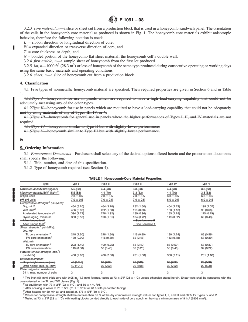 REDLINE ASTM E1091-08 - Standard Specification for Nonmetallic Honeycomb Core for Use in Shelter Panels