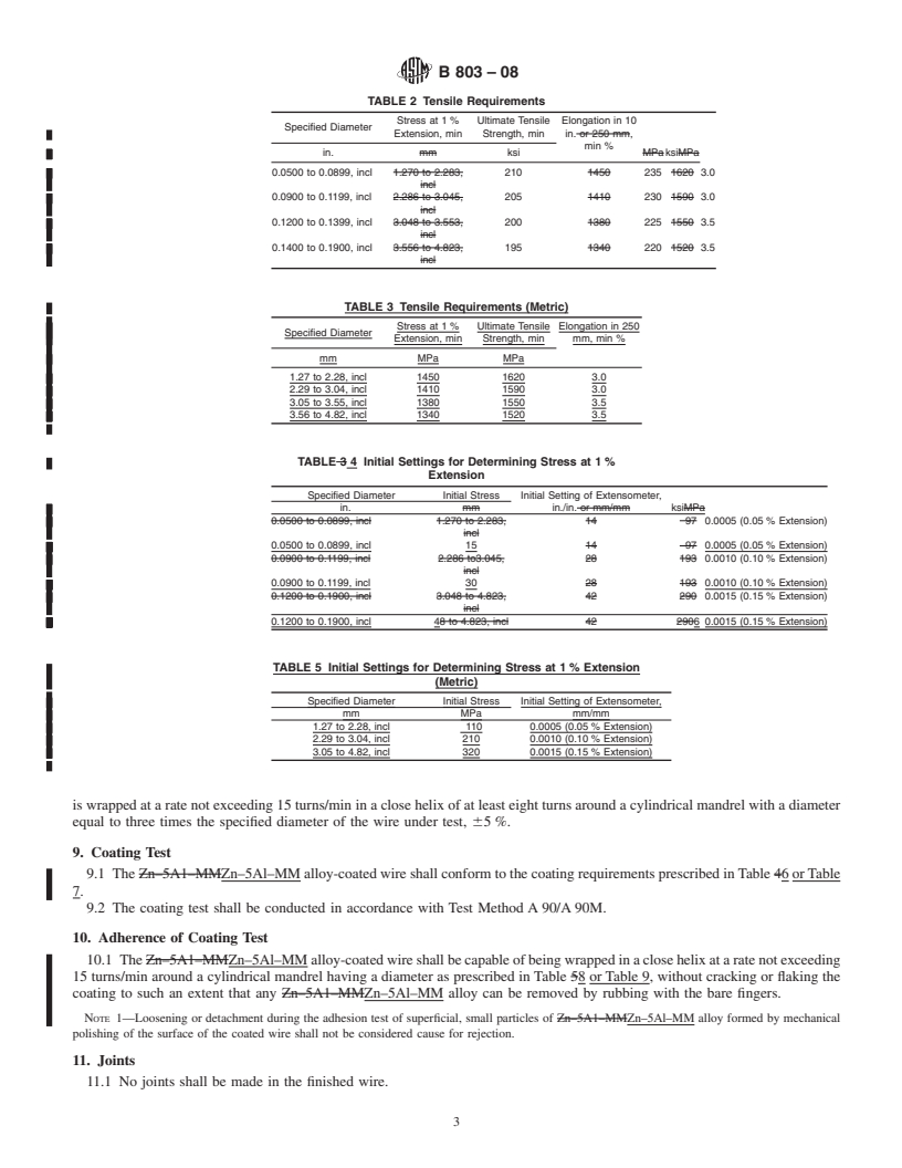 REDLINE ASTM B803-08 - Standard Specification for High-Strength Zinc-5% Aluminum-Mischmetal Alloy-Coated Steel Core Wire for Use in Overhead Electrical Conductors