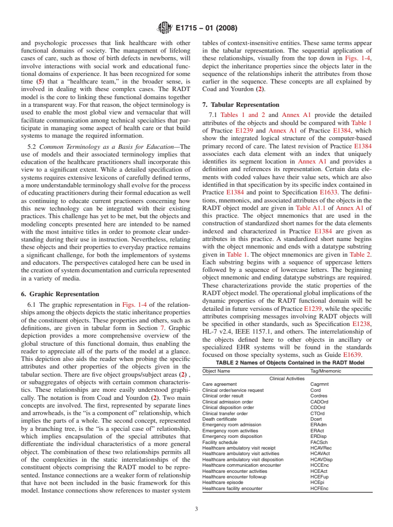 ASTM E1715-01(2008) - Standard Practice for An Object-Oriented Model for Registration, Admitting, Discharge, and Transfer (RADT) Functions in Computer-Based Patient Record Systems