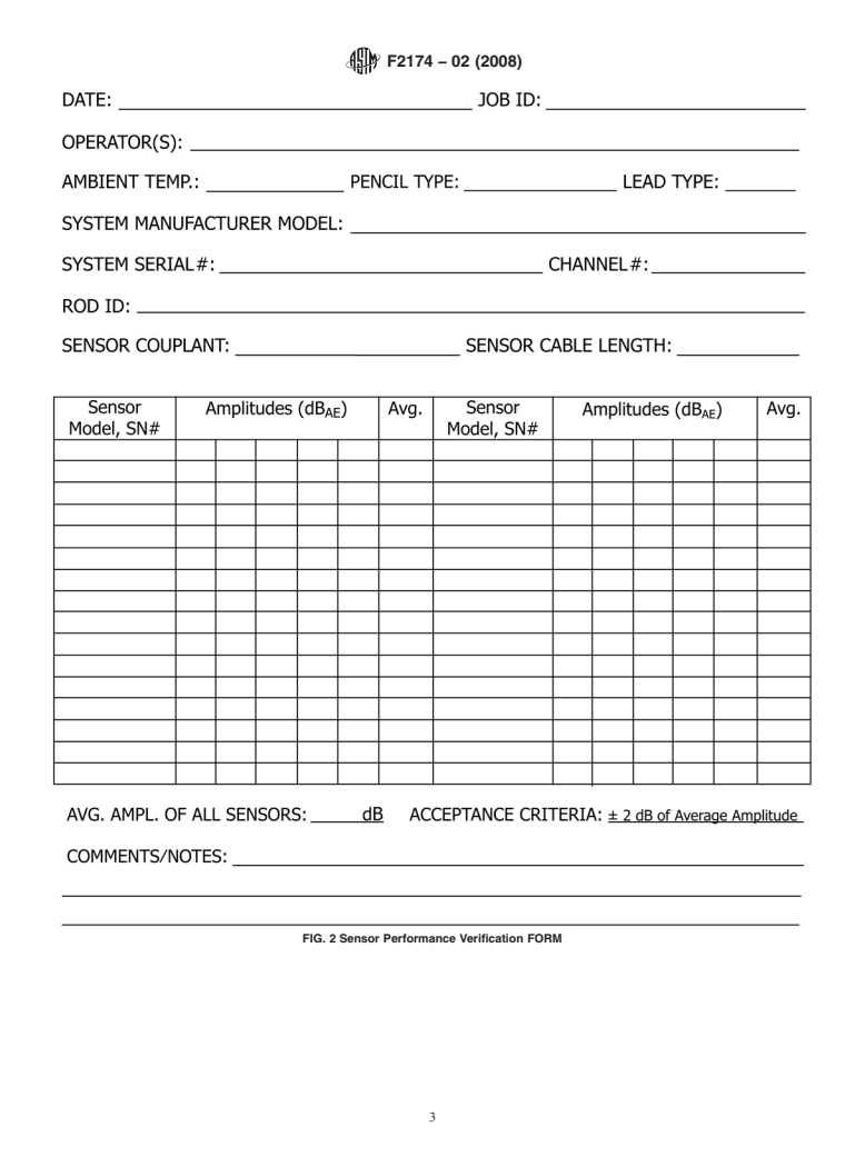 ASTM F2174-02(2008) - Standard Practice for Verifying Acoustic Emission Sensor Response