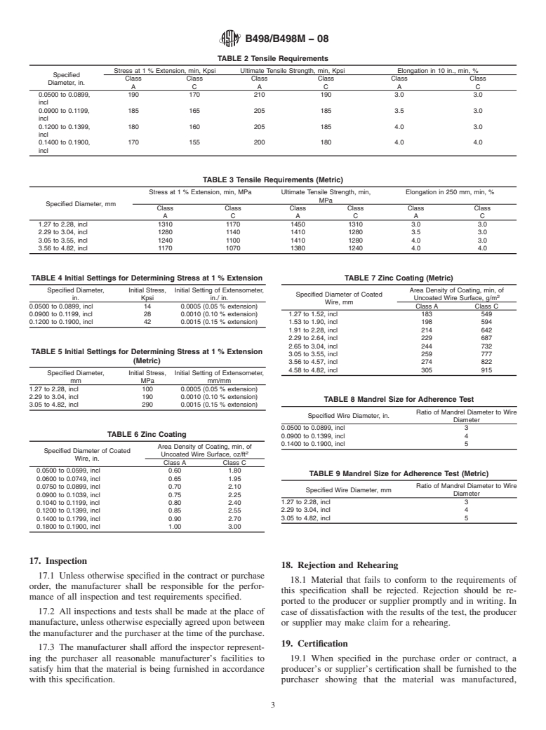 ASTM B498/B498M-08 - Standard Specification for Zinc-Coated (Galvanized) Steel Core Wire for Use in Overhead Electrical Conductors