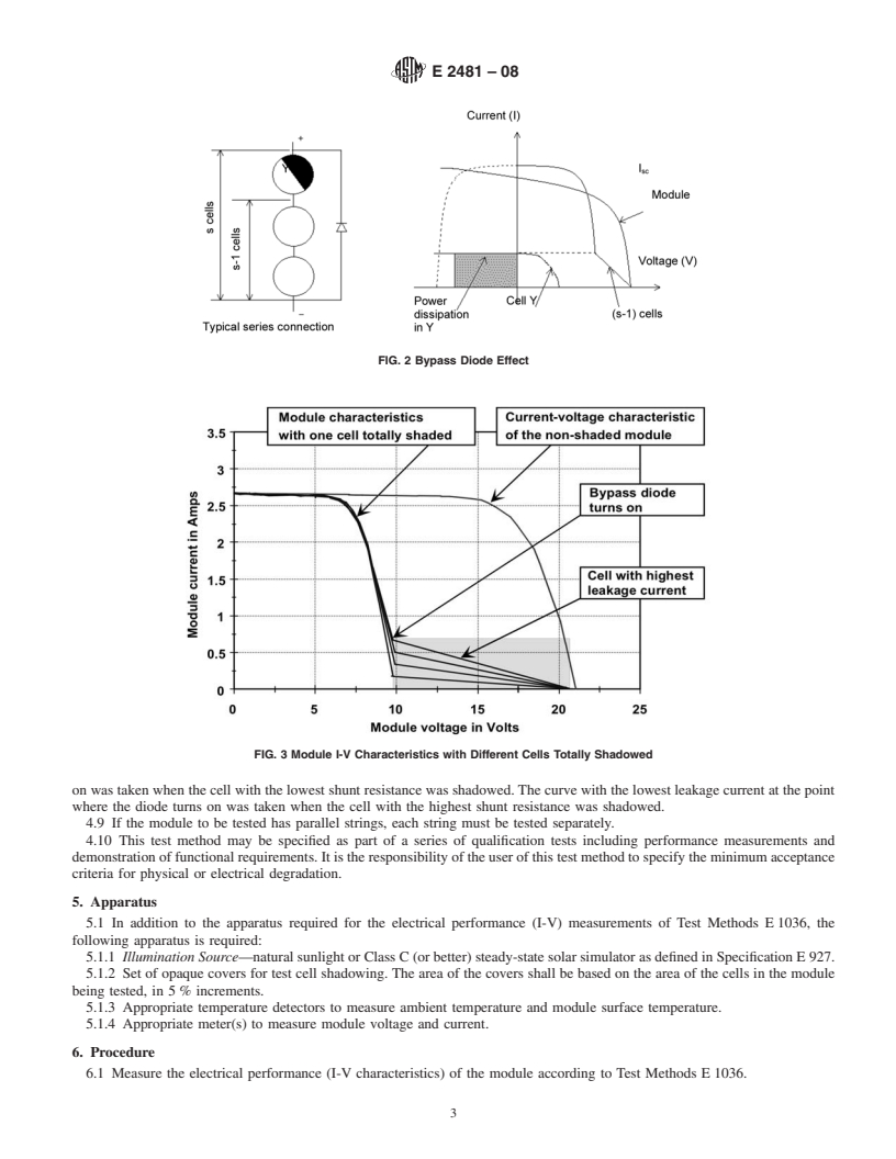 REDLINE ASTM E2481-08 - Standard Test Method for Hot Spot Protection Testing of Photovoltaic Modules