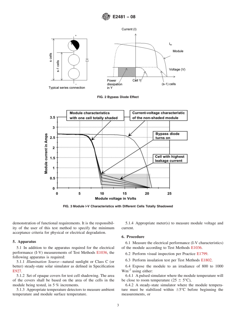 ASTM E2481-08 - Standard Test Method for Hot Spot Protection Testing of Photovoltaic Modules