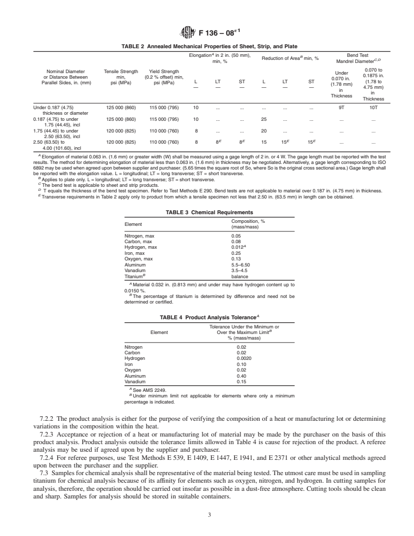 REDLINE ASTM F136-08e1 - Standard Specification for Wrought Titanium-6 Aluminum-4 Vanadium ELI (Extra Low Interstitial) Alloy for Surgical Implant Applications (UNS R56401)