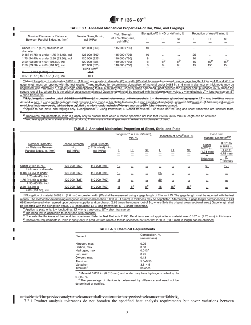 REDLINE ASTM F136-08e1 - Standard Specification for Wrought Titanium-6 Aluminum-4 Vanadium ELI (Extra Low Interstitial) Alloy for Surgical Implant Applications (UNS R56401)