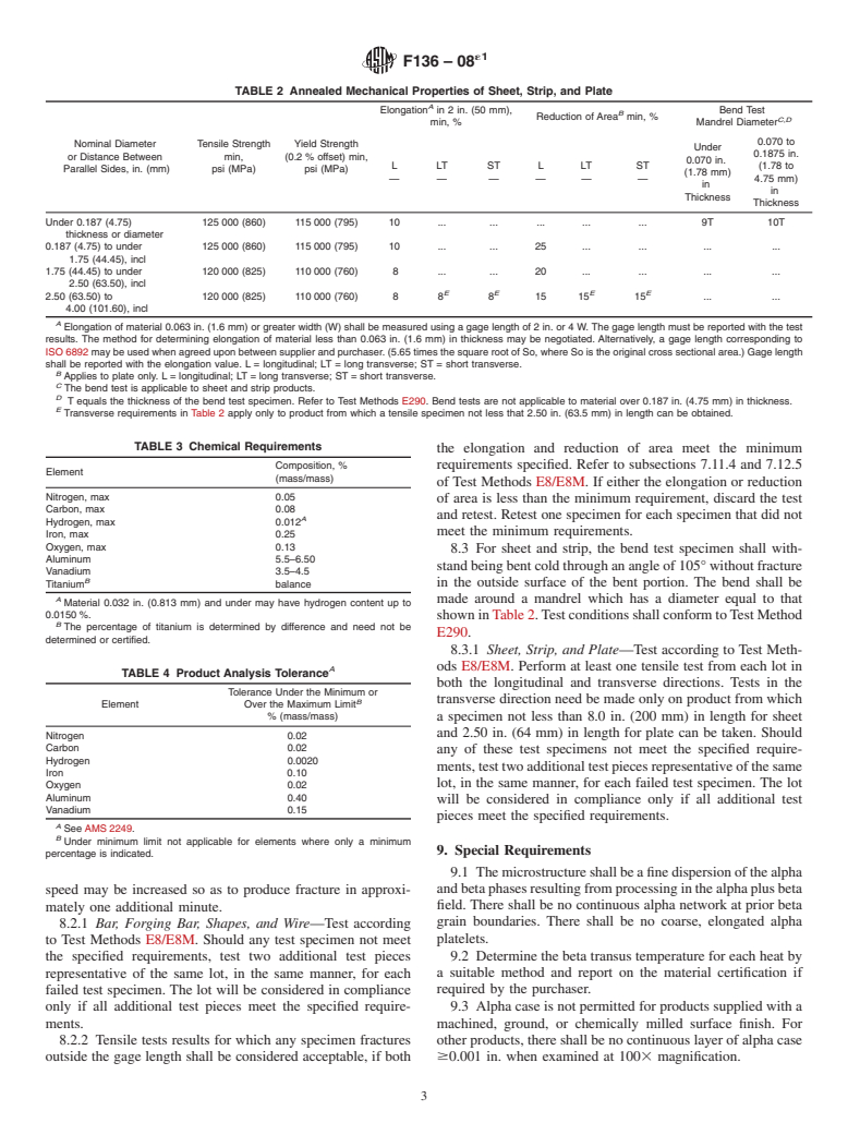 ASTM F136-08e1 - Standard Specification for Wrought Titanium-6 Aluminum-4 Vanadium ELI (Extra Low Interstitial) Alloy for Surgical Implant Applications (UNS R56401)