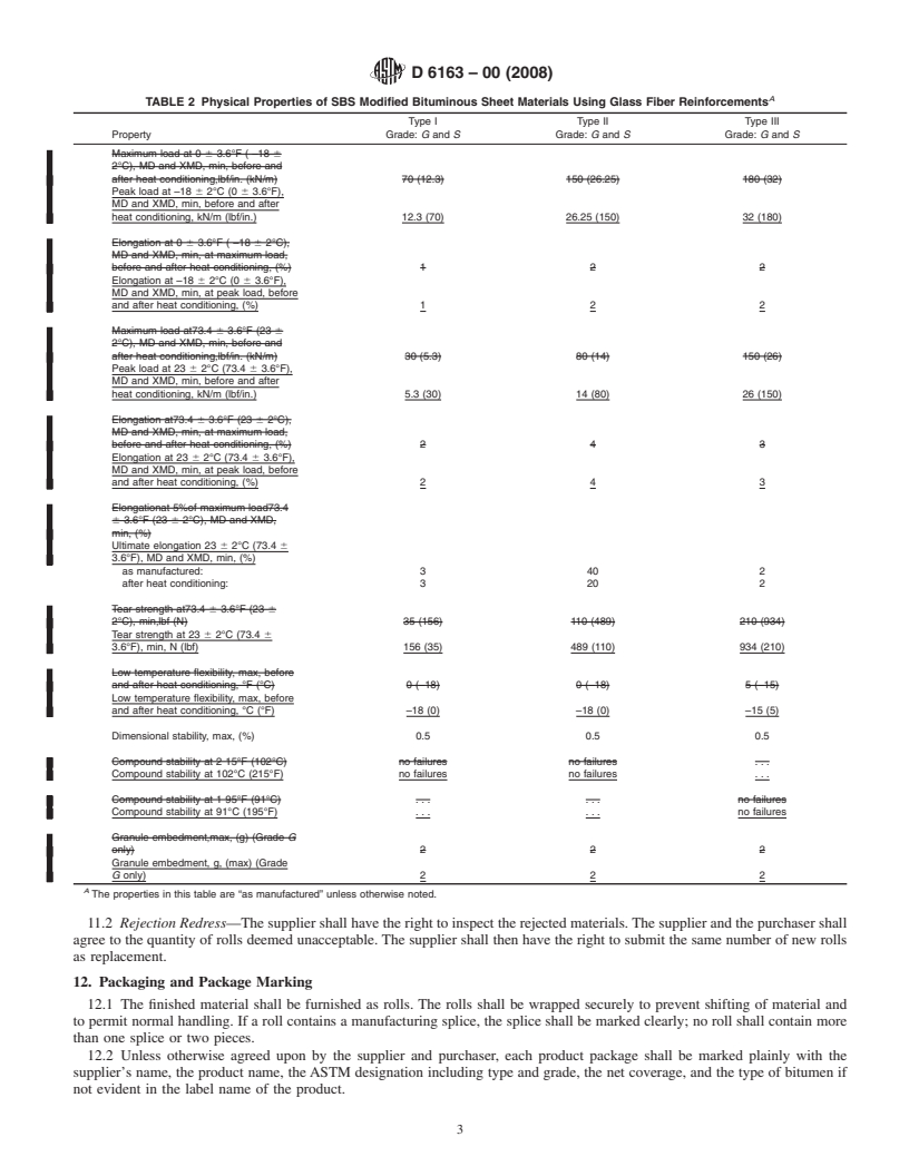 REDLINE ASTM D6163-00(2008) - Standard Specification for Styrene Butadiene Styrene (SBS) Modified Bituminous Sheet Materials Using Glass Fiber Reinforcements