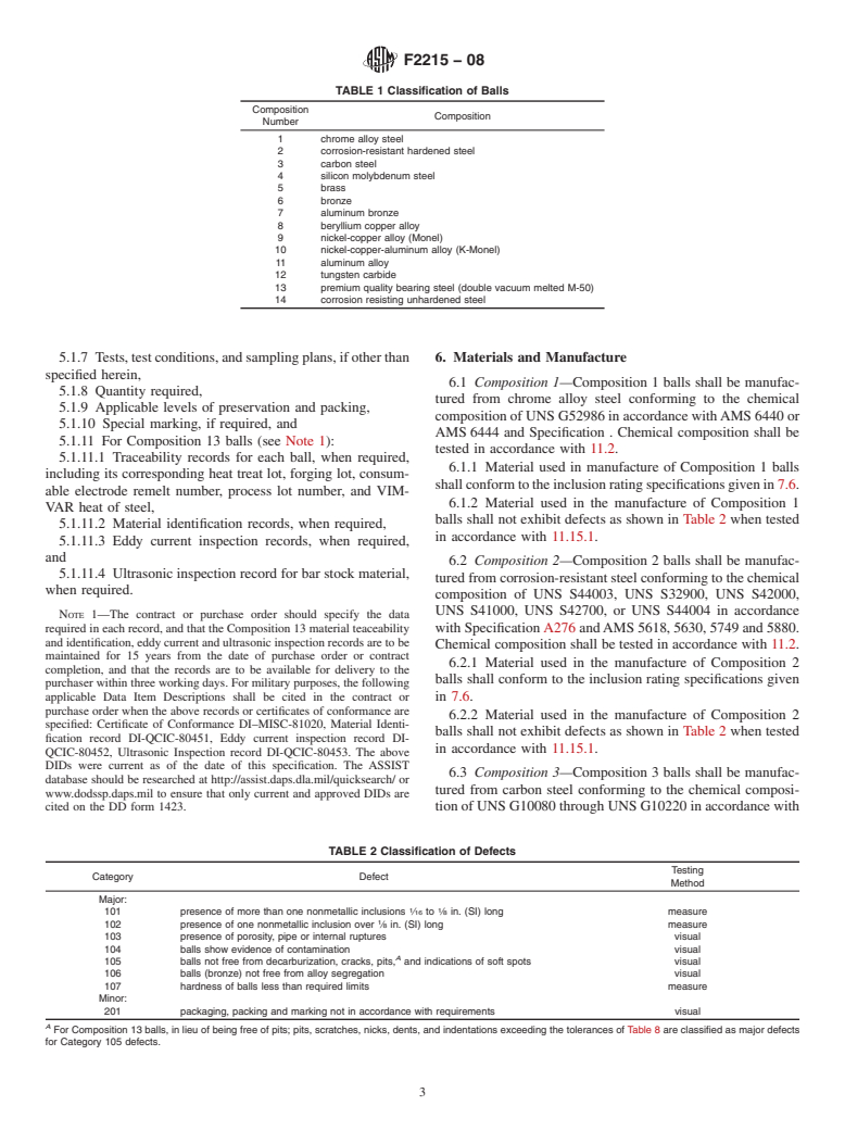 ASTM F2215-08 - Standard Specification for Balls, Bearings, Ferrous and Nonferrous for Use in Bearings, Valves, and Bearing Applications