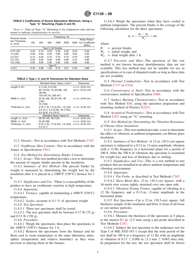 ASTM C1139-08 - Standard Specification for Fibrous Glass Thermal Insulation and Sound Absorbing Blanket and Board for Military Applications